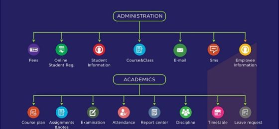 school erp software